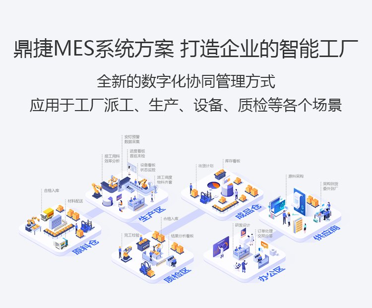 鼎捷软件智能工厂MES系统 驱动现代工厂车间管理的核心引擎